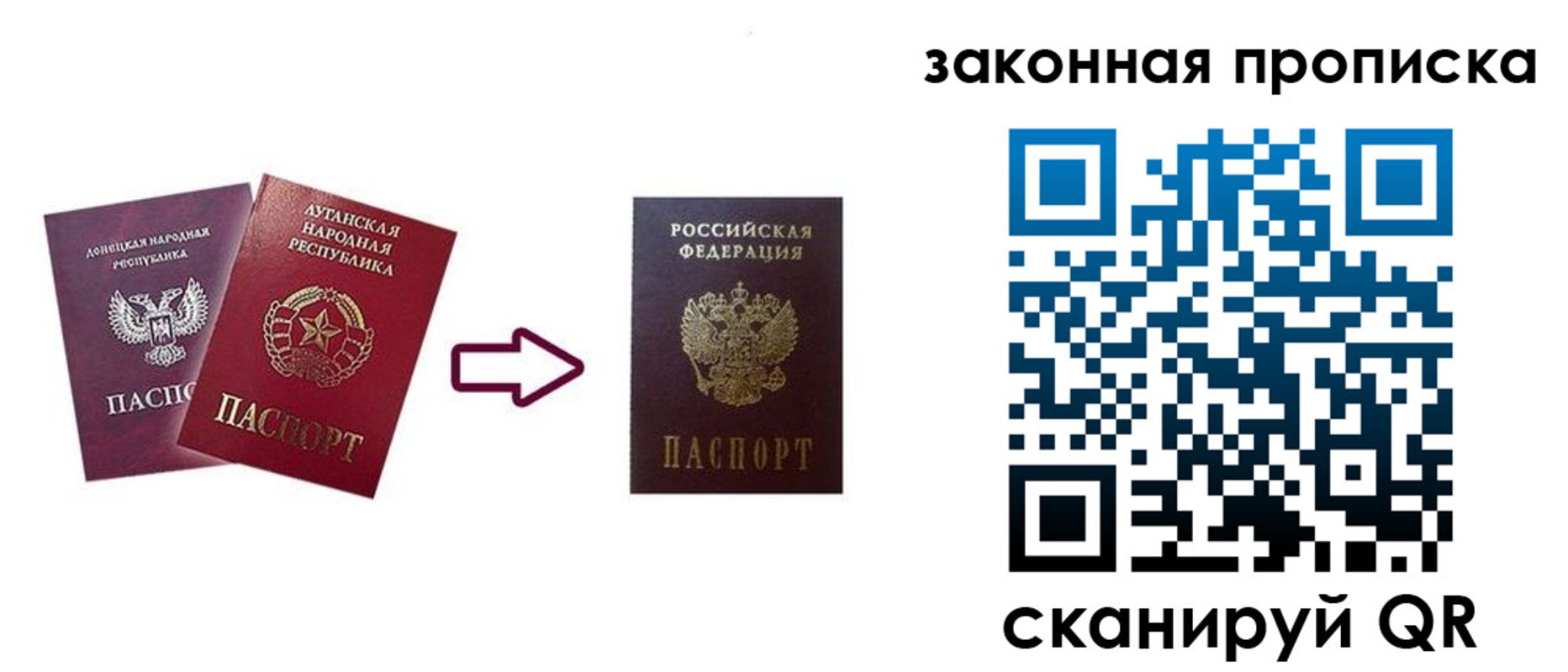 прописка для военкомата в Лангепасе